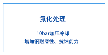 熱處理服務(wù)